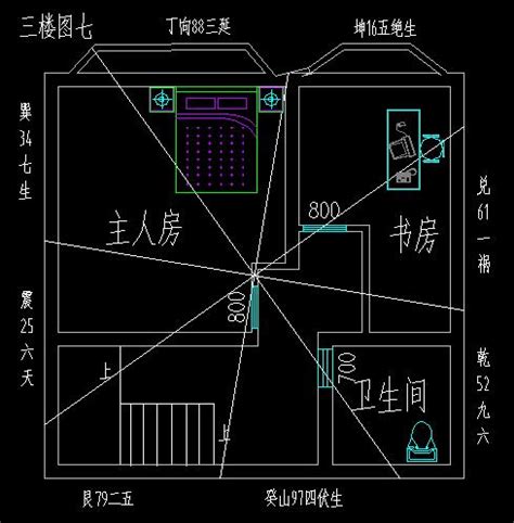 阳宅风水|风水学入门：阳宅风水学——住宅布局